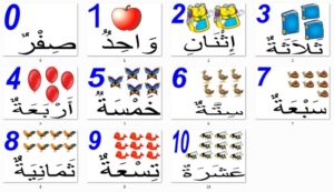 أعداد