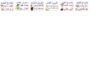 الاشباع و التّنوين