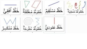 الخطوط