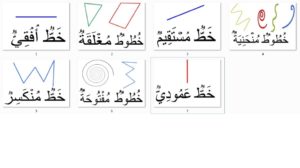الخطوط
