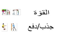 القوّة