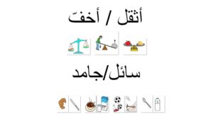 المادّة