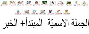 المبتدأ