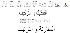 المقارنةوالتفكيك