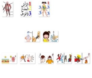 جسم الانسان
