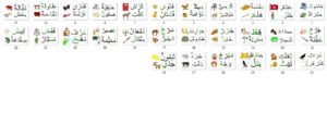 حروف