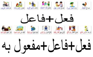 فعل+فاعل