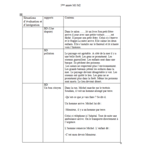 5ème module 1et2