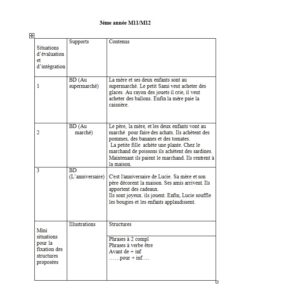 evaluation 11et12