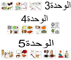 مشخّصات س1