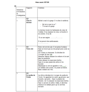 6ème module 5et6