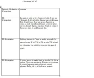 evaluation 1