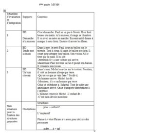 evaluation2