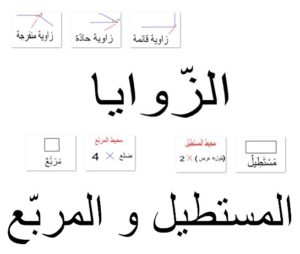 الزوايا