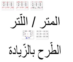 المتر