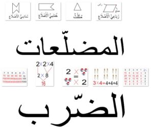 المضلّعات