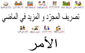 الماضي