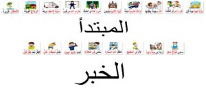 مبتدأ