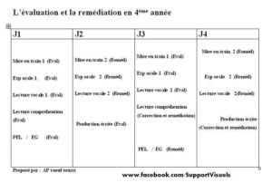 eval 4eme