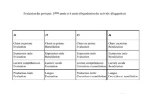 eval 5eme