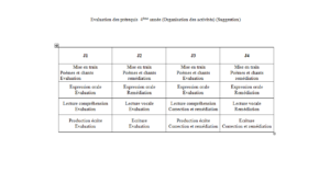 Sans titre 4eme