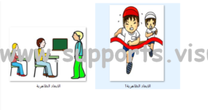 الابعاد الظاهرية
